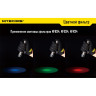 Светофильтр NITECORE NFG34 зелёный