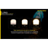 Фонарь NITECORE LR10 Yellow Magnetic High CRI90 4500K 16994